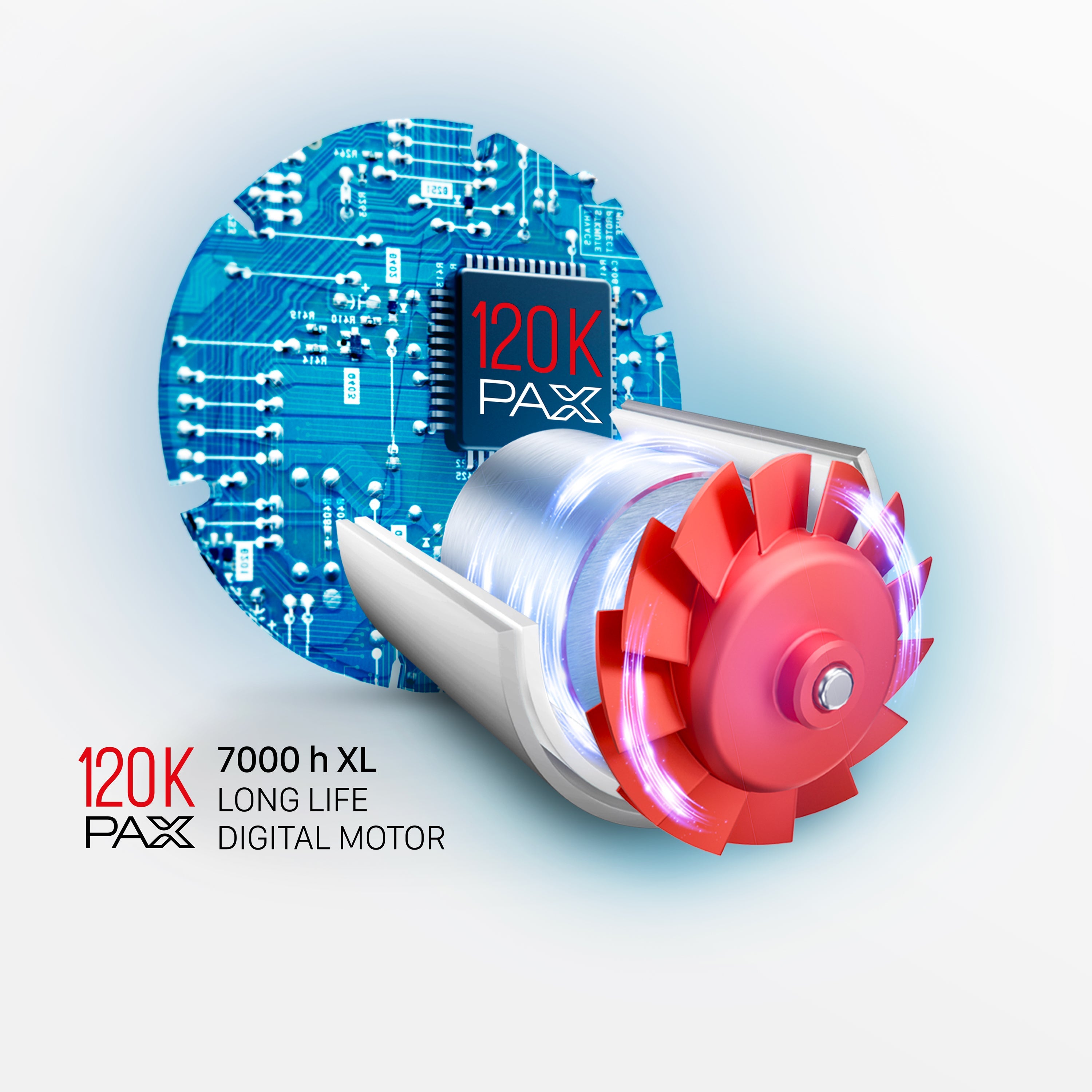 Ultimate AI professional hairdryer