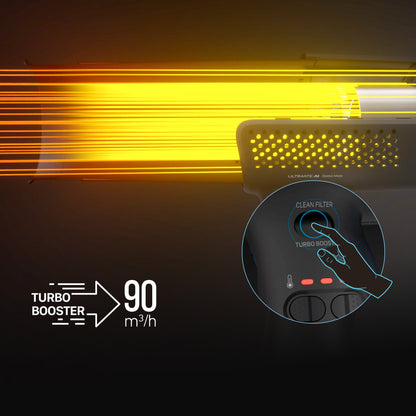 Ultimate AI professional hairdryer